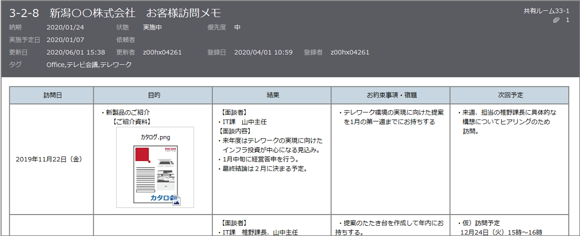 前述の内容を表した画像1