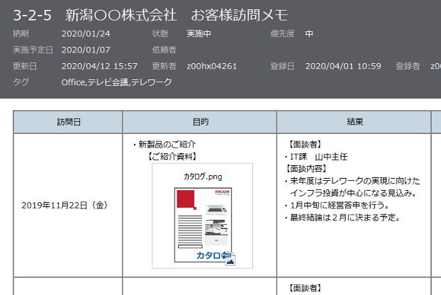 前述の内容を表した画像2