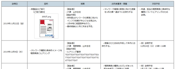 前述の内容を表した画像3