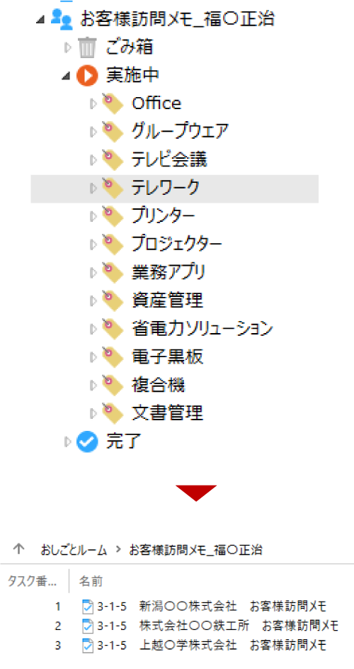 前述の内容を表した画像4