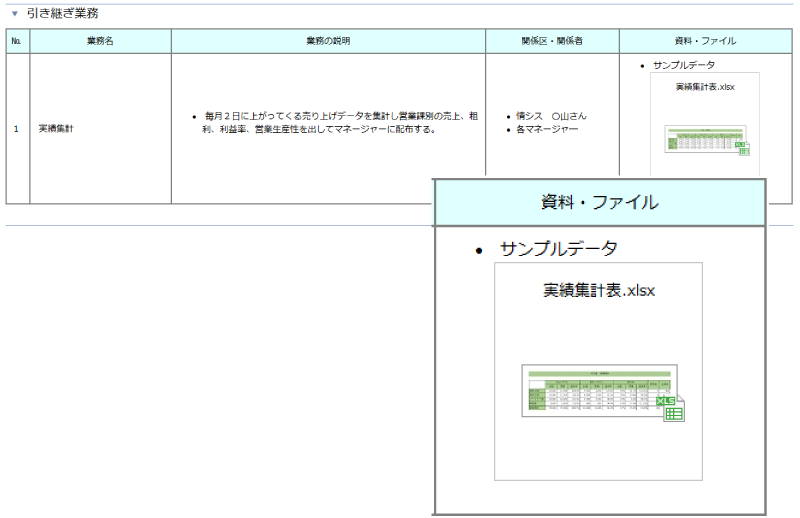 前述の内容を表した画像3