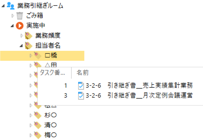 前述の内容を表した画像4