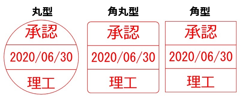 前述の内容を表した画像17