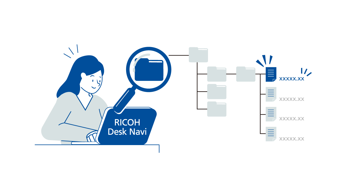 前述の内容を表した図6