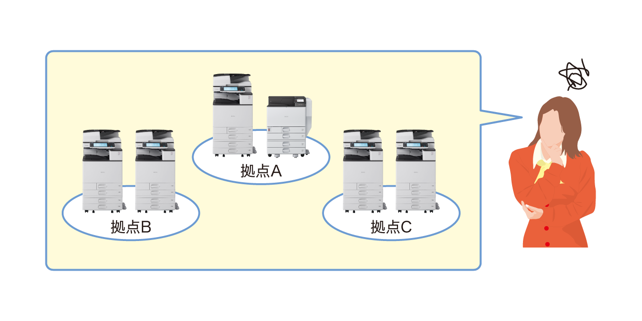 後述の内容を表した図1