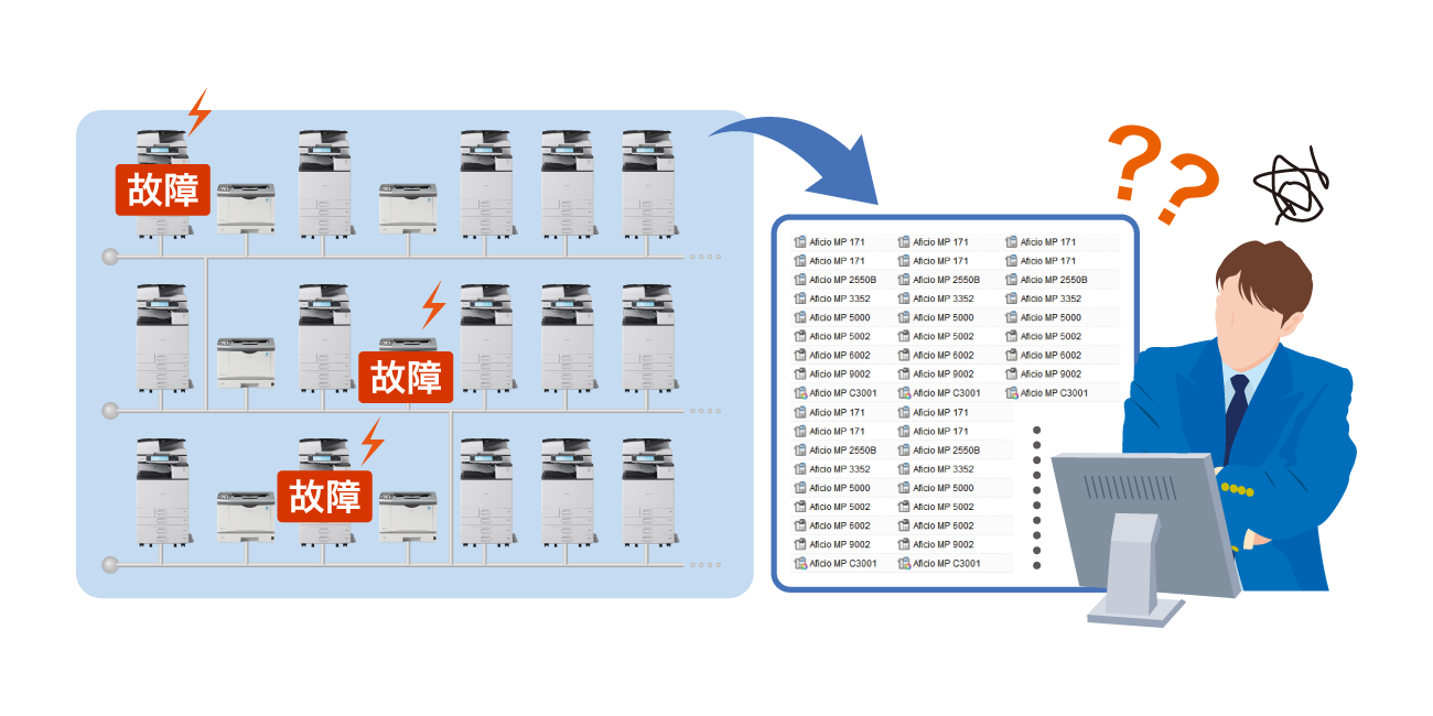 後述の内容を表した図3