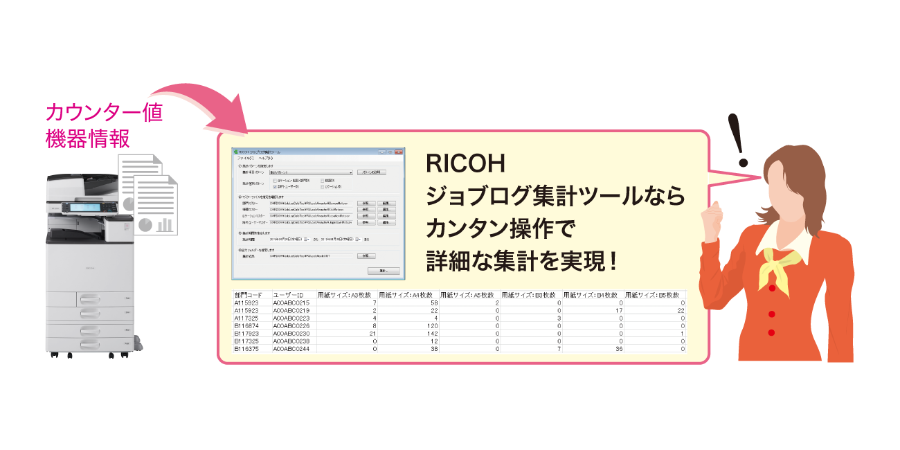 後述の内容を表した図6
