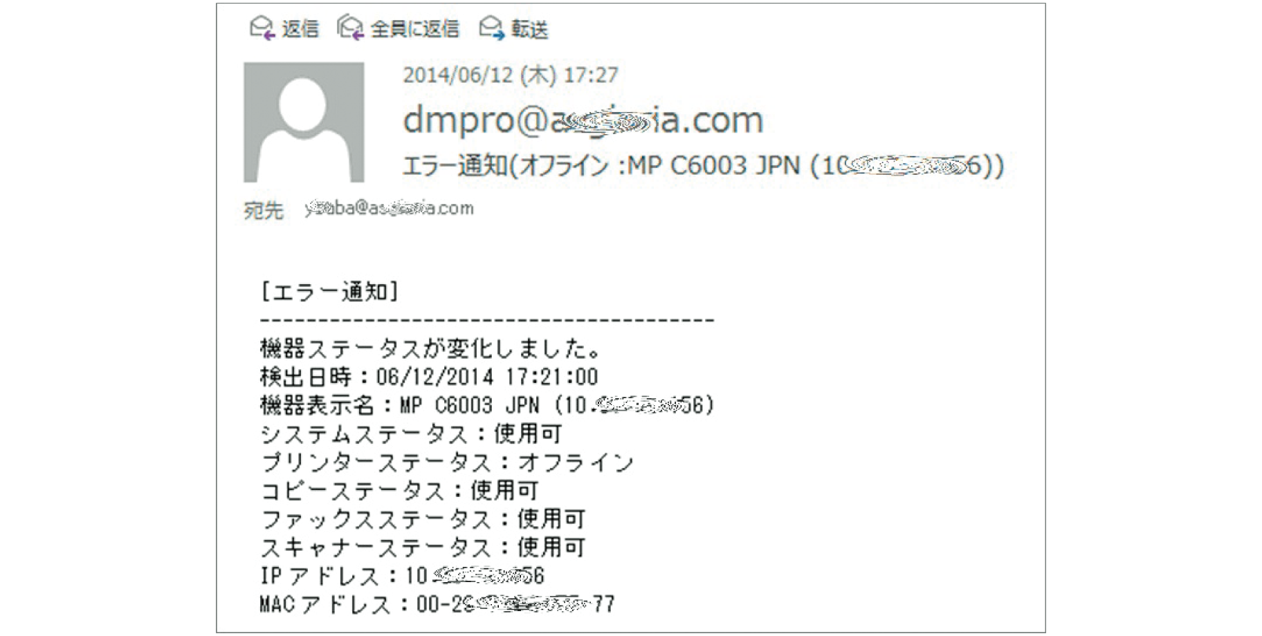 前述の内容を表した画像2