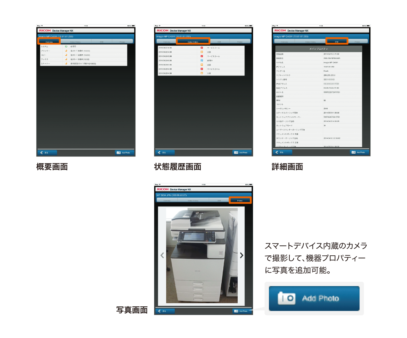 前述の内容を表した図6