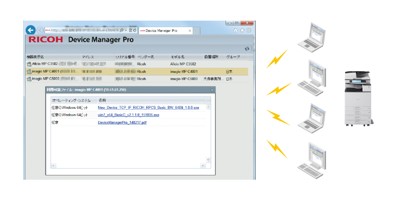 前述の内容を表した図8