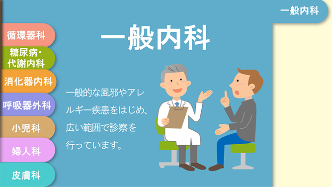 診療科目を案内するデジタルサイネージ例