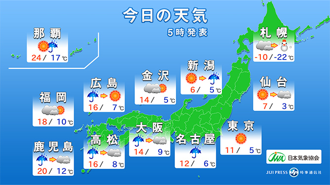 日本地図に全国の天気が映し出されている画像