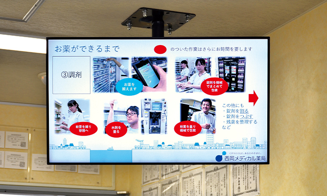 お薬ができるまでと題された調剤の手順が掲載された天吊りのサイネージ例