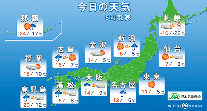 日本地図に全国の天気が映し出されている画像