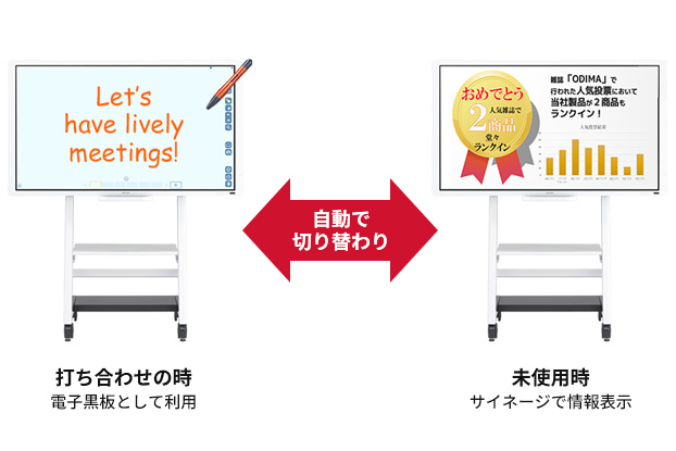 打ち合わせの時は電子黒板として利用し、未使用時には自動でサイネージに表示が切り替わる