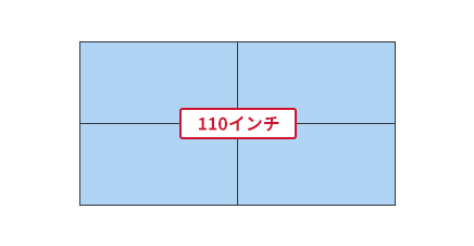 110インチ