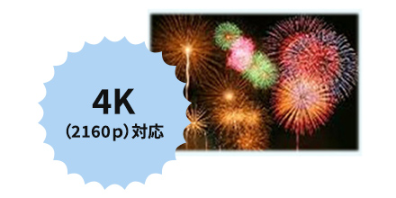 リコーのSTB（セットトップボックス）6つの特長