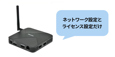 リコーのSTB（セットトップボックス）6つの特長