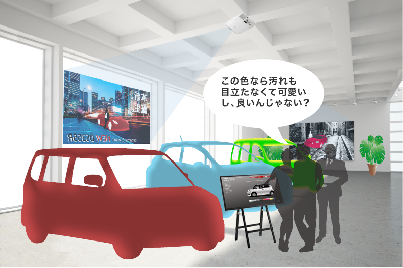 前述の内容を表すイラスト