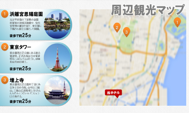 周辺観光マップ