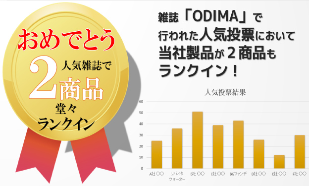 おめでとう人気雑誌で2商品堂々ランクイン