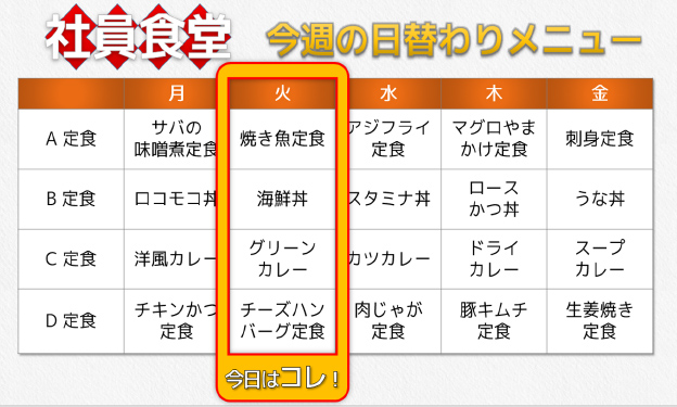 社員食堂の今週の日替りメニューを案内するデジタルサイネージ例