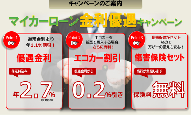 金利優遇キャンペーンの案内のデジタルサイネージ例