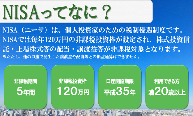 NISAを案内するデジタルサイネージ例