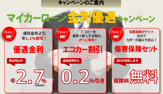 マイカーローン金利優遇キャンペーン