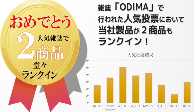 おめでとう人気雑誌で2商品堂々ランクイン