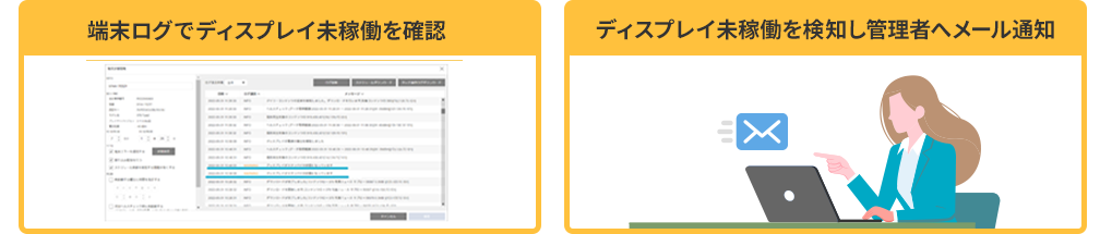 前述の内容を表すイラスト