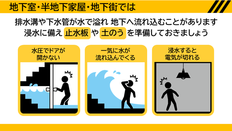 浸水に関するデジタルサイネージ