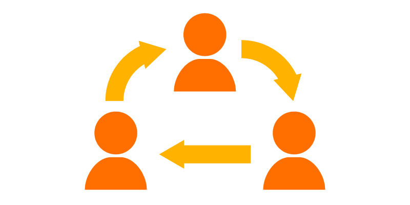 多様なワークフローに対応できることのイメージ図