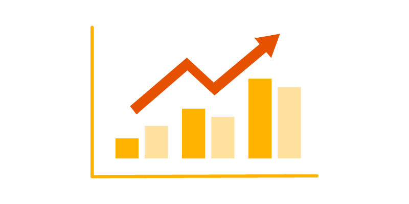 高パフォーマンス・信頼性表すグラフのイメージ図