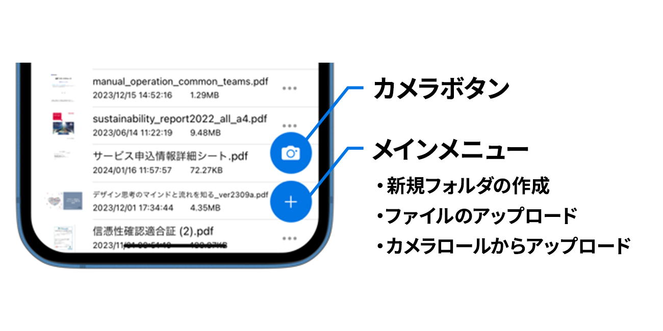 前述の内容を表した画像