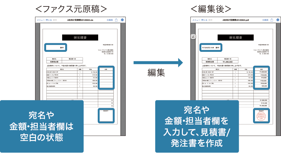 空欄のあるファクスの元原稿に宛名や金額、担当者を入力して、見積書や発注書を作成できます。