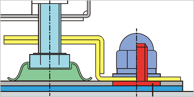 前述の内容を表した図