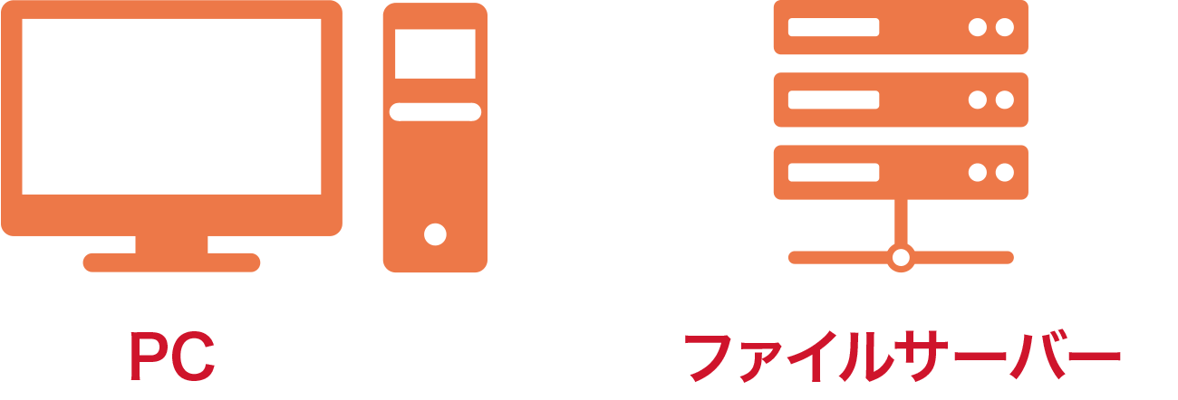 保存先はPCやファイルサーバーです。