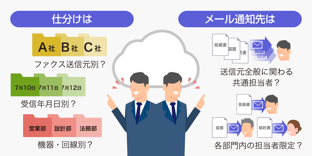後述の内容を表した図5
