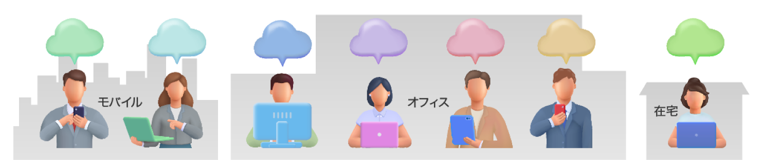 外出先ではモバイルツールを使用、オフィスではPC、タブレット、スマートフォンを使用、在宅ではPCを使用して働く様子を表した図