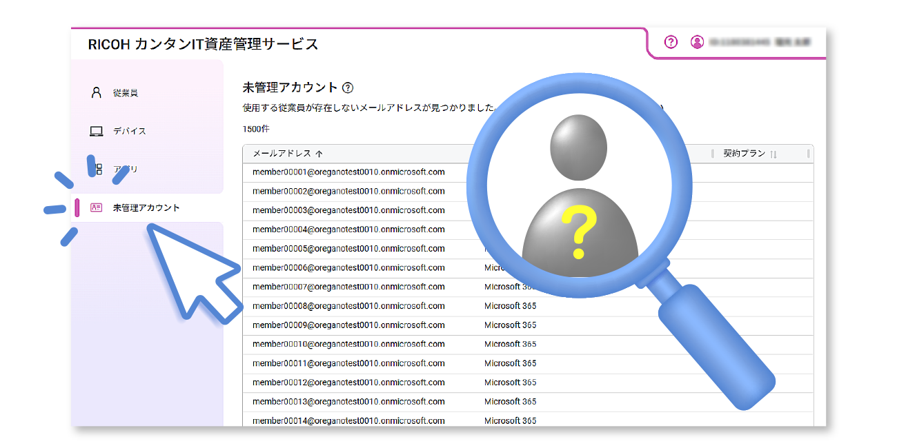 前述の内容を表した図3