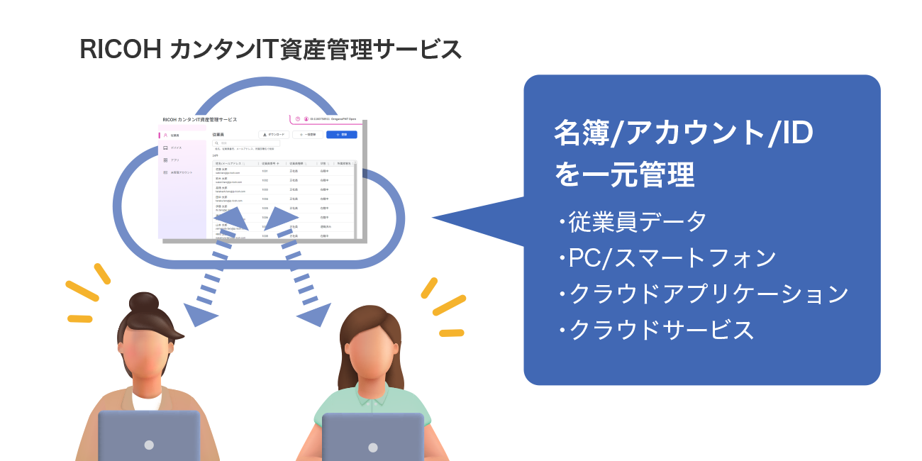前述の内容を表した図8