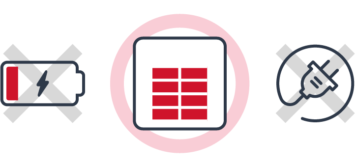 前述の内容を表した図