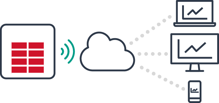 前述の内容を表した図