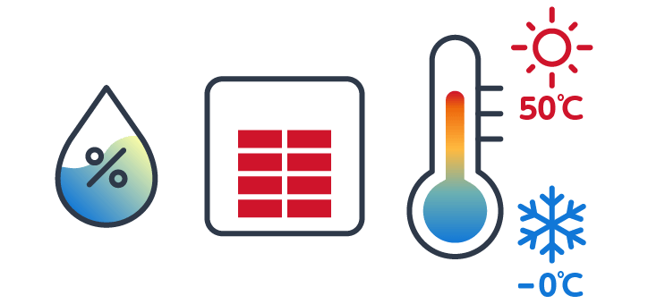 前述の内容を表した図
