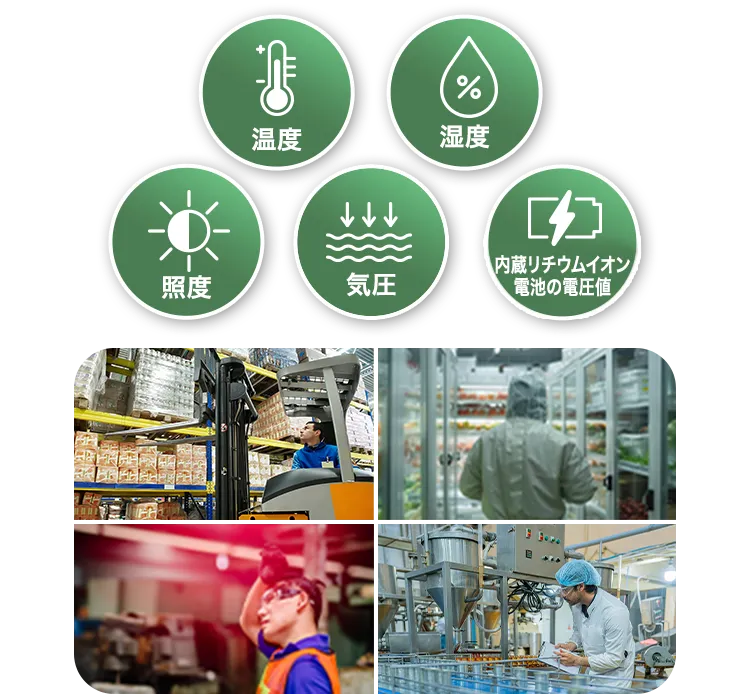 前述の施設やワークプレイスのイメージ画像と、「温度」「湿度」「照度」「気圧」「内蔵リチウムイオン電池の電圧値」の5つの環境データを表示した図