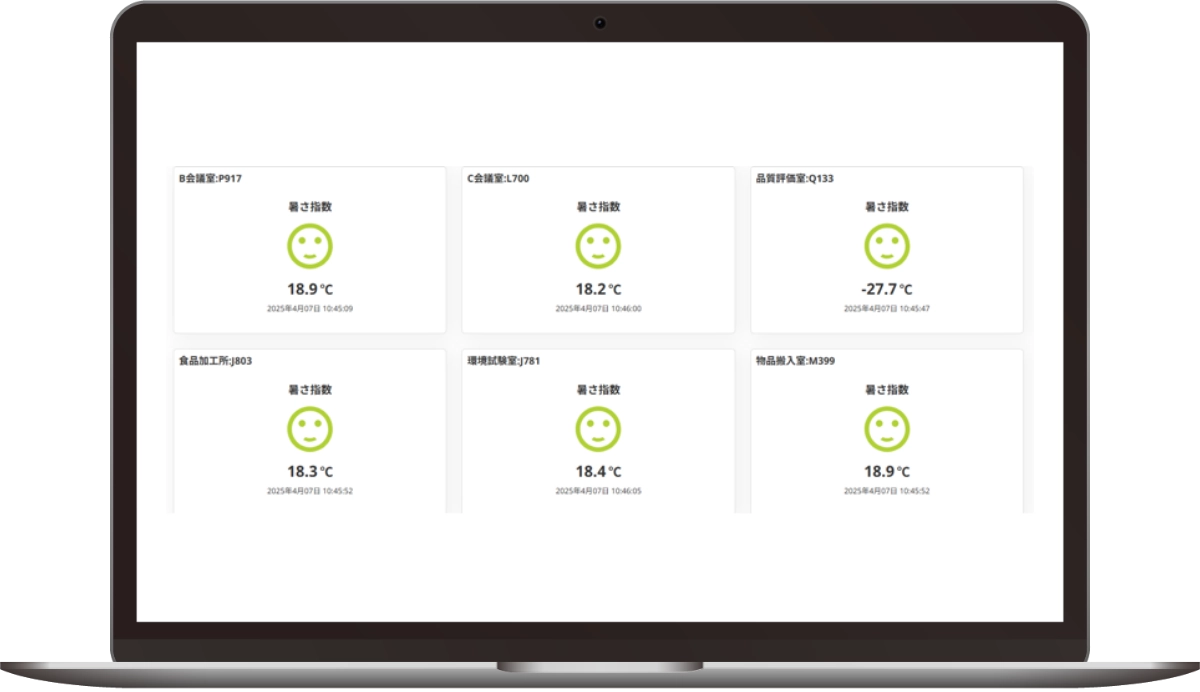 前述の内容を表した図