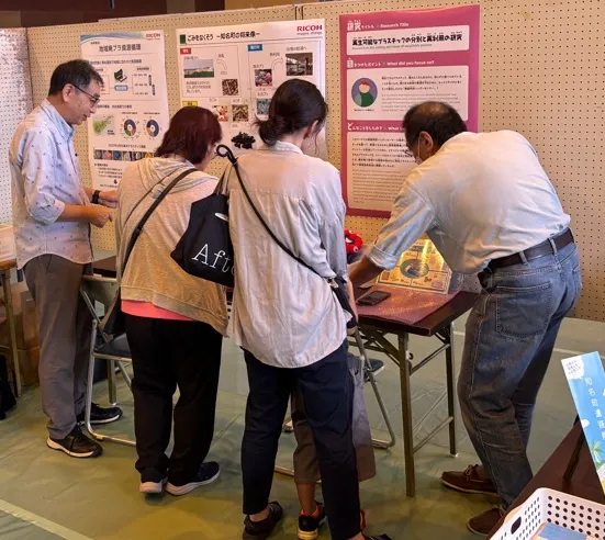 前述の内容を表した画像