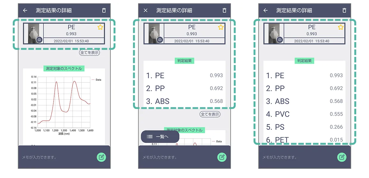 前述の内容を表した図