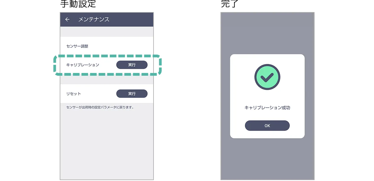 前述の内容を表した図